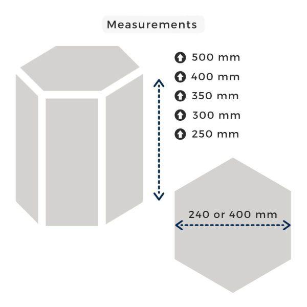 Plinths' measurements